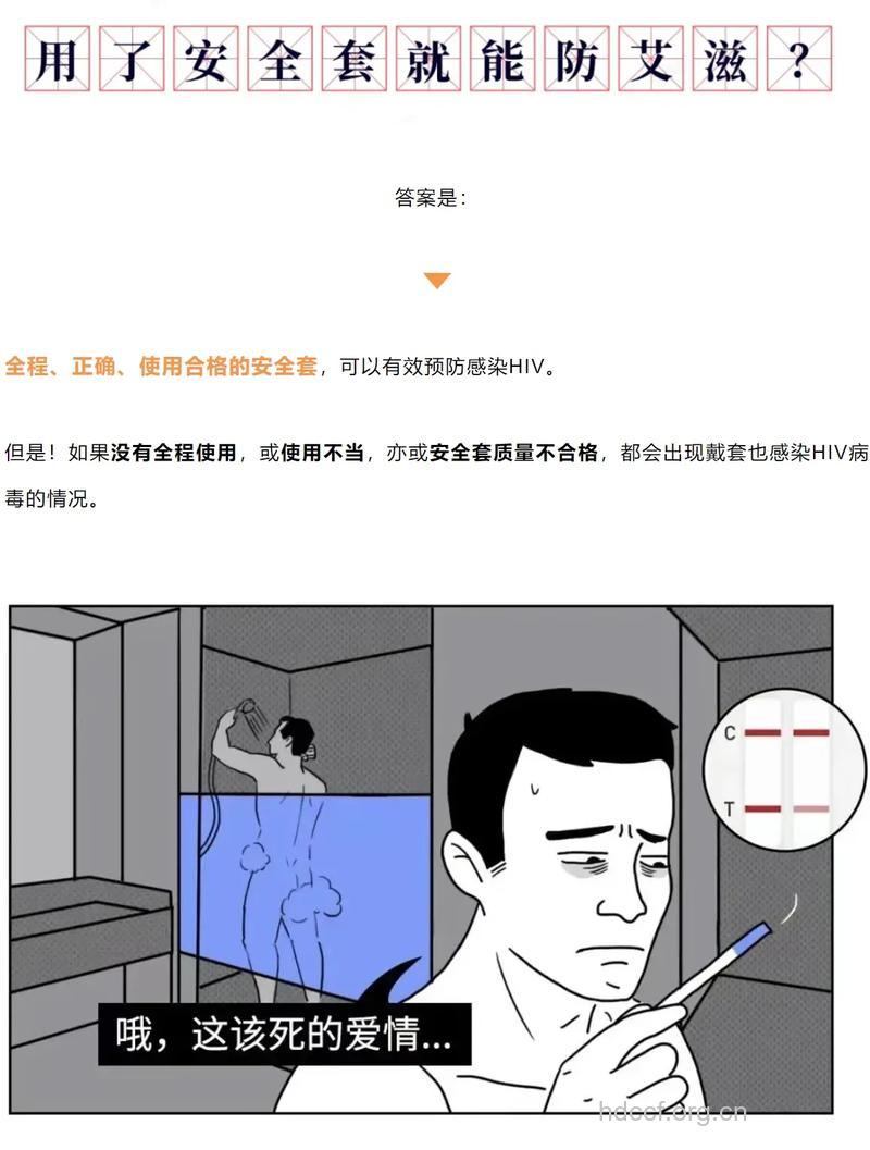 用了安全套为什么还“防艾”失败