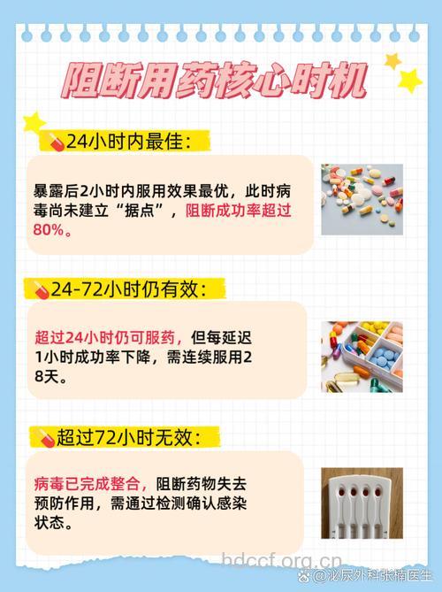 艾滋病如何药物预防？高危行为后24h内使用