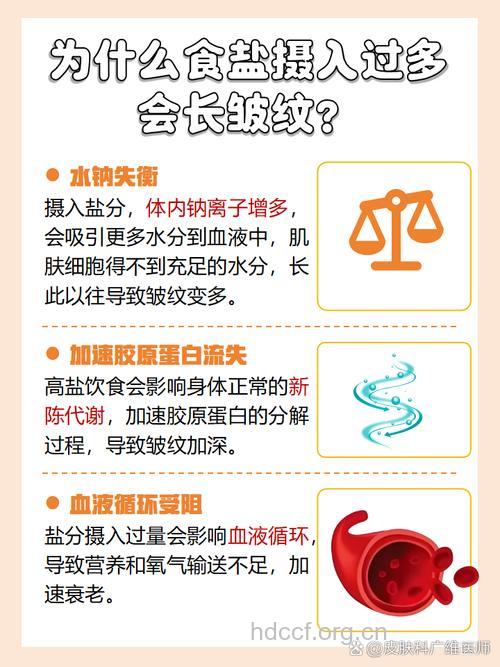 盐吃太多会长皱纹吗