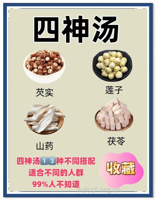 哪些妙方可治疗药膳