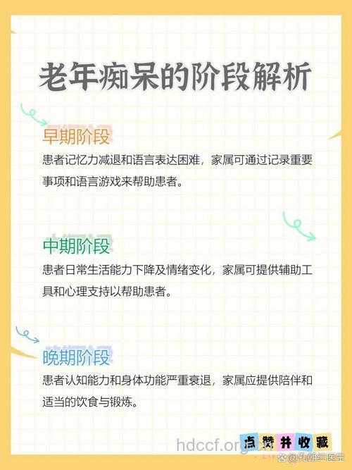 老年痴呆有几个阶段