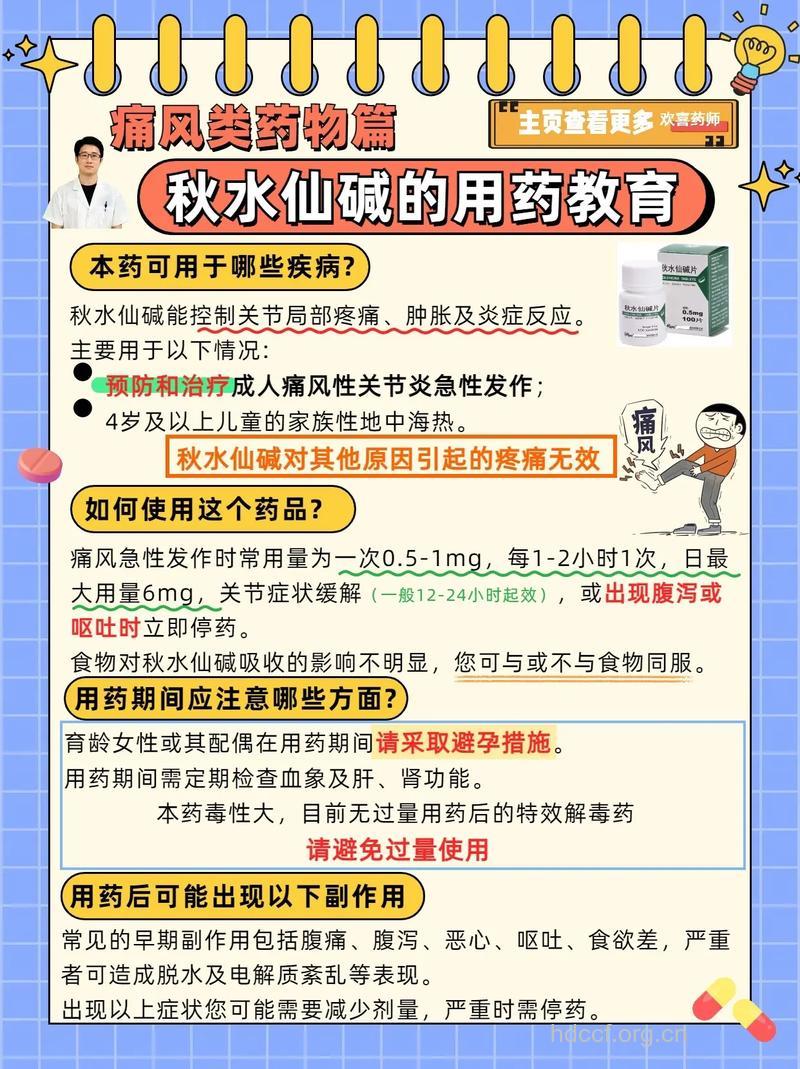 痛风患者用药注意事项