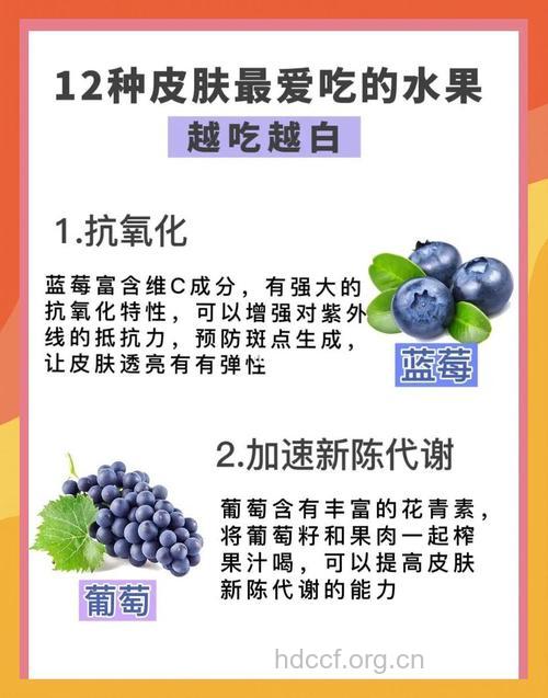 养肤美白水果有什么
