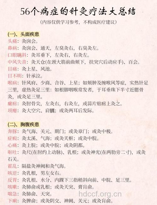哪些病最适合去看中医