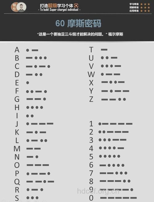 让女人年轻的密码