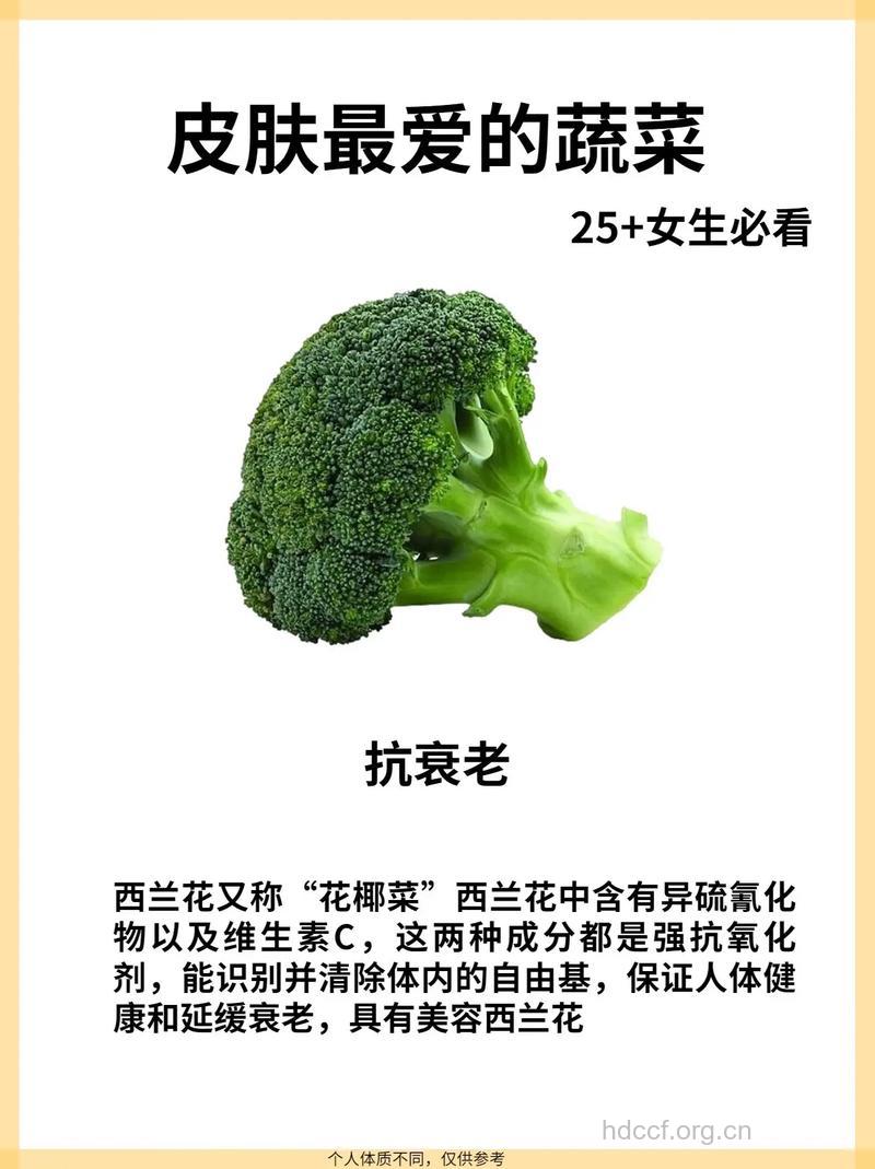 生吃蔬菜可极速塑身护肤