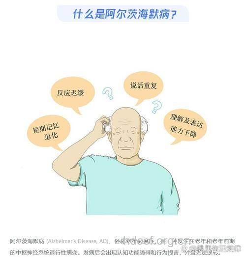 炊具与老年痴呆的关系
