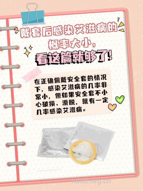 安全套防艾滋预计概率85%