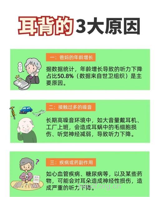 耳背会导致老年痴呆吗