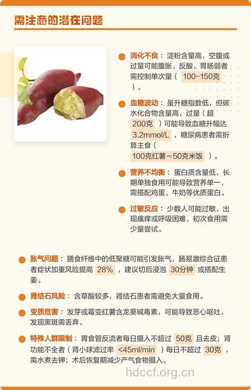 吃红薯有哪些注意事项