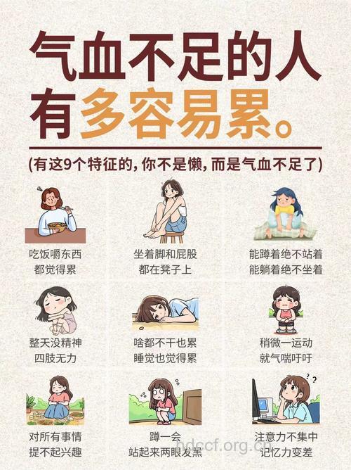 哪些不良习惯危害白领健康