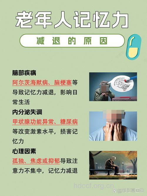 老年人记忆减退怎么回事那?