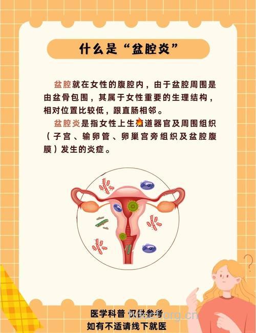 哪些原因导致女性盆腔炎