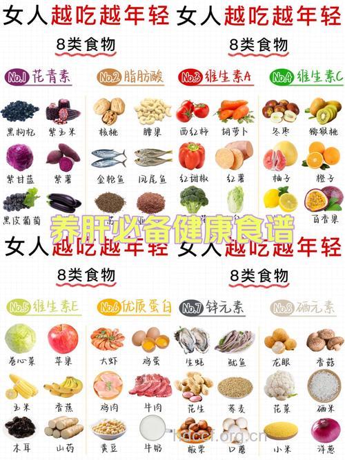 越吃越年轻的那些食物