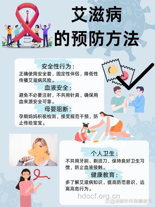 预防艾滋病谨防病从口入