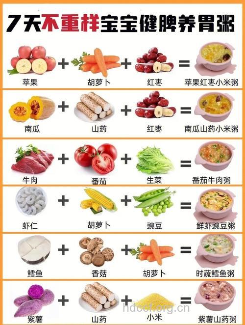 哪些食物有益宝宝健康