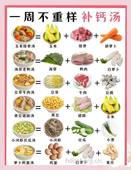 哪些食谱有助于补钙