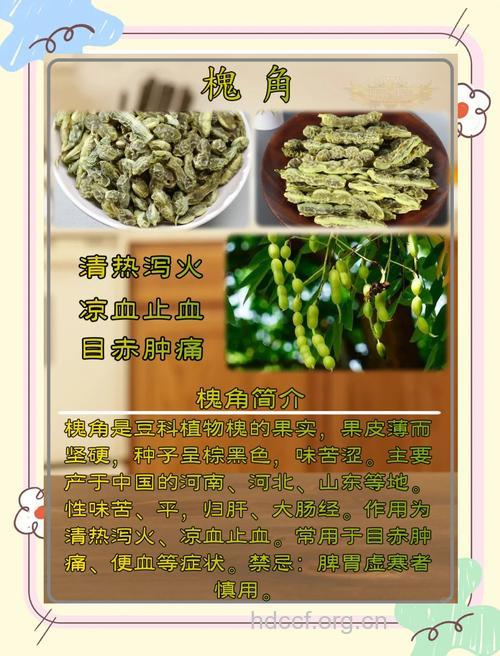 治疗口角炎的中药偏方