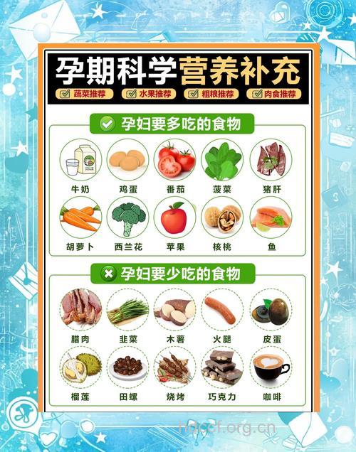 哪些生活细节让孕妇更健康