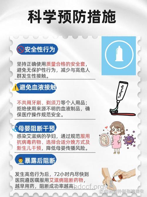 艾滋病医源性感染的危险因素和预防措施