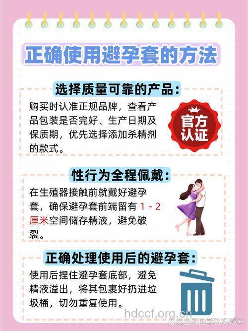 避孕套不能彻底预防艾滋病