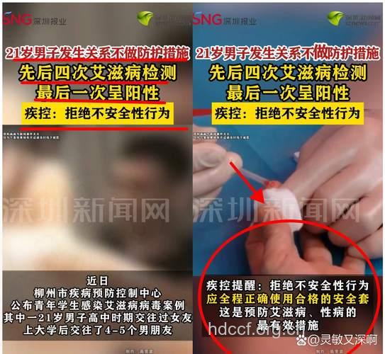 小套套大战艾滋魔