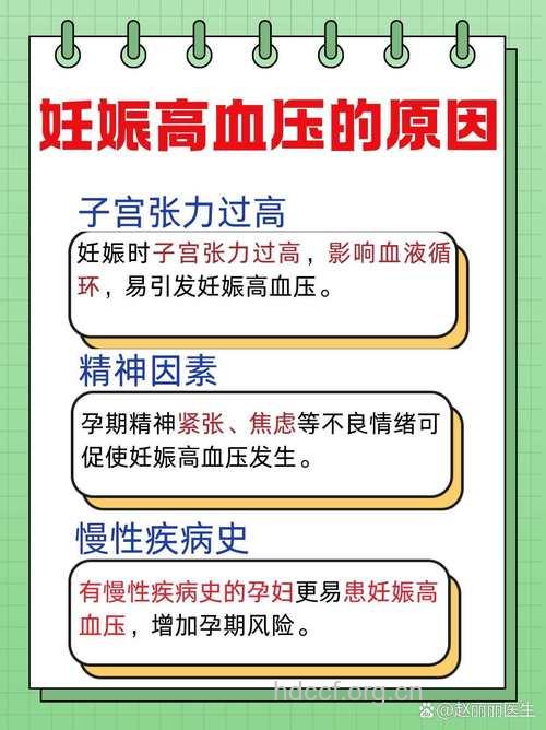 孕期妈妈为什么会得高血压