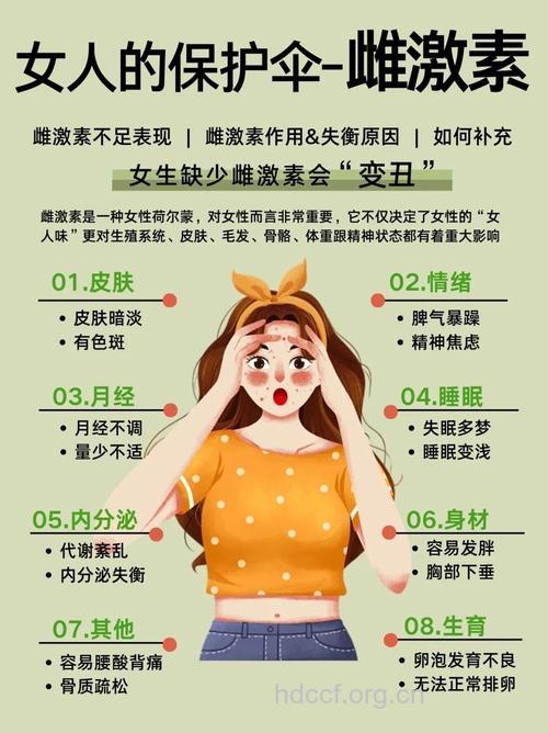 女人皮肤好坏与荷尔蒙有关