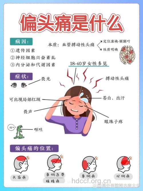 长期偏头痛影响心血管健康