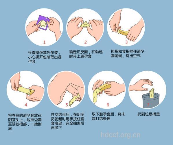 使用安全套不是个人的事