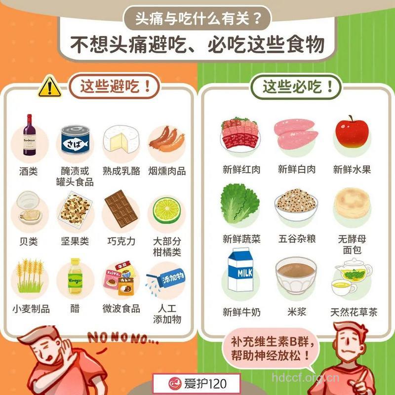 九类食物帮女性防治头痛