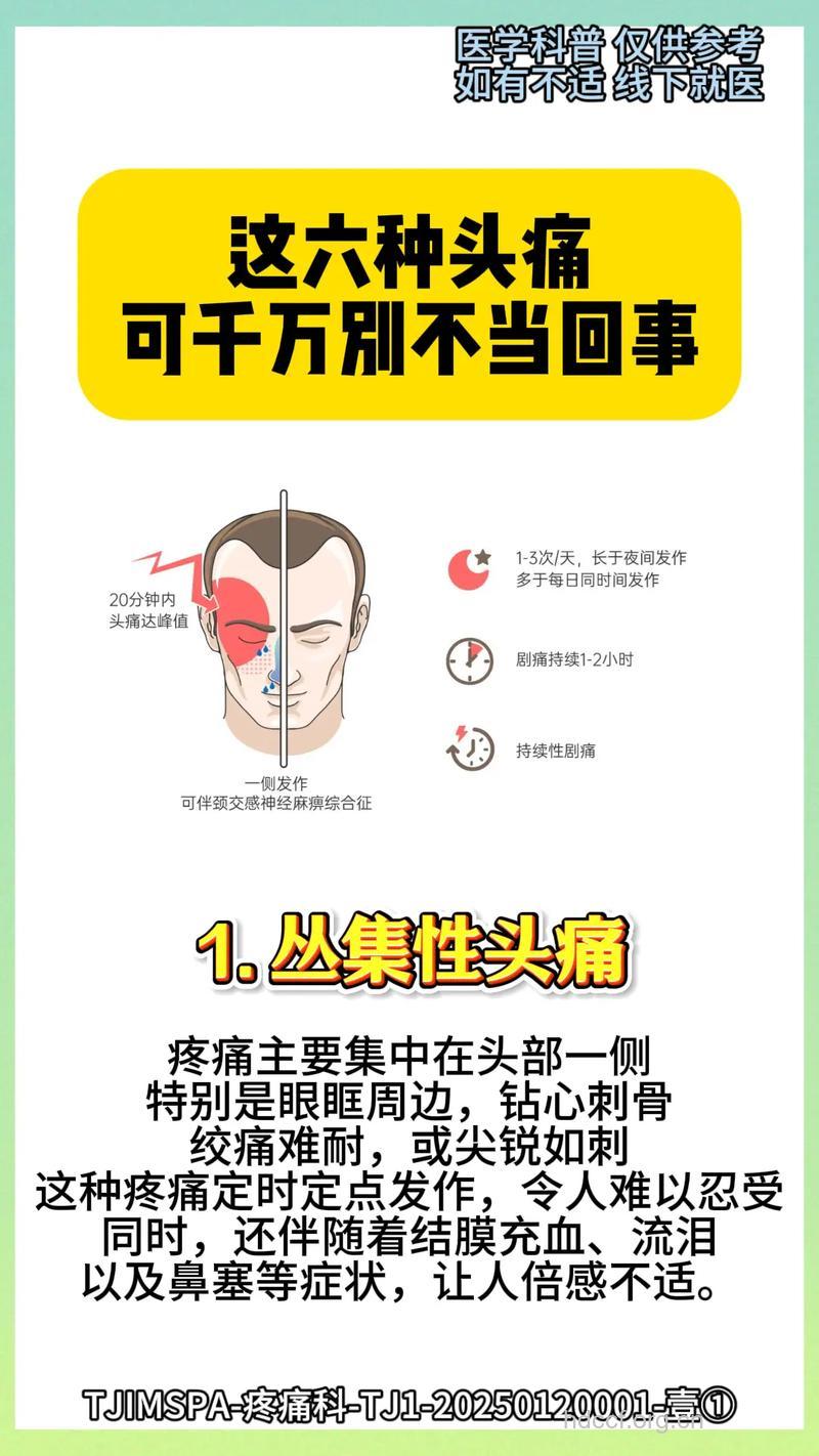 专家为您介绍偏头痛的原因