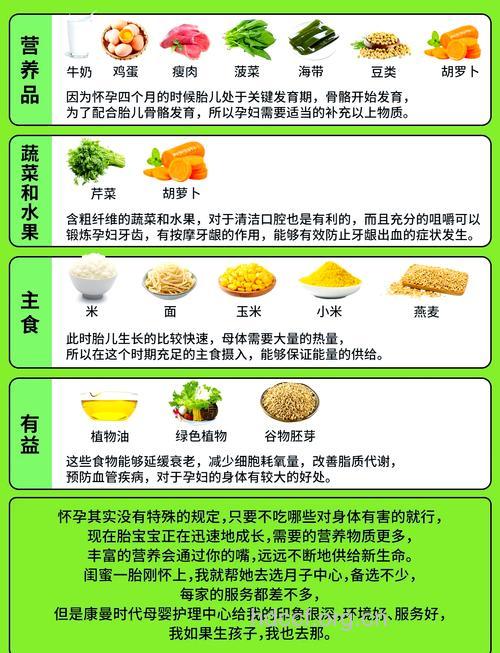 孕期四个月有哪些保健要点