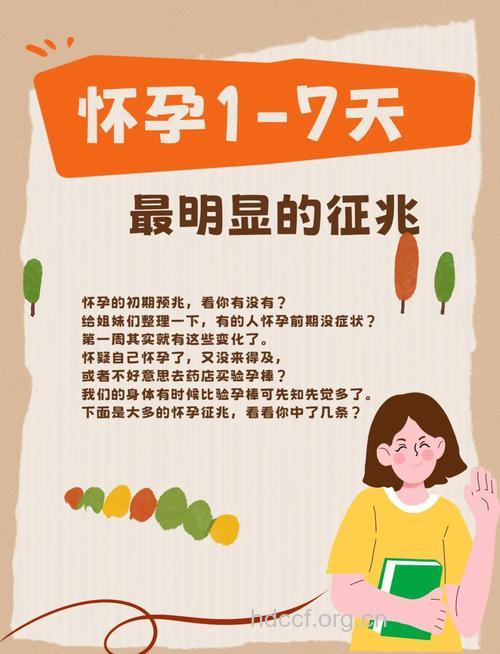孕期有哪些危险信号
