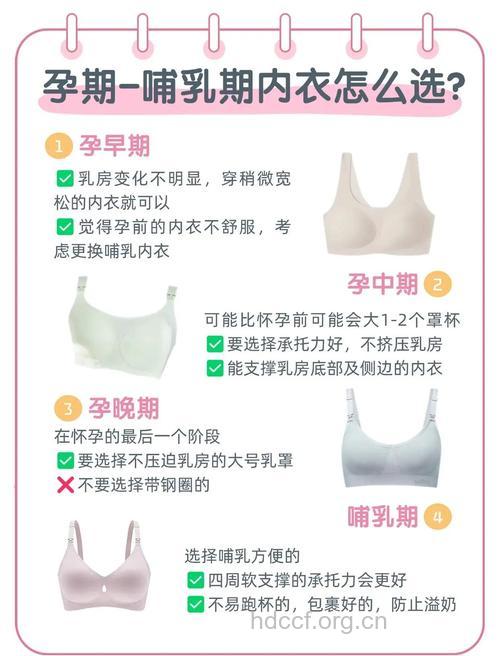 孕期女性如何挑选内衣