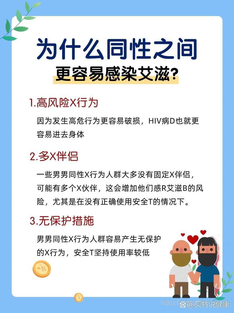 为什么男同性恋容易患艾滋病