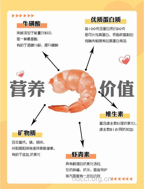 孕妇吃虾有哪些注意事项