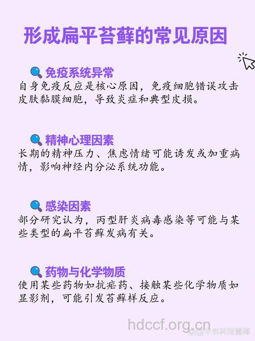 扁平苔藓出现的原因是什么