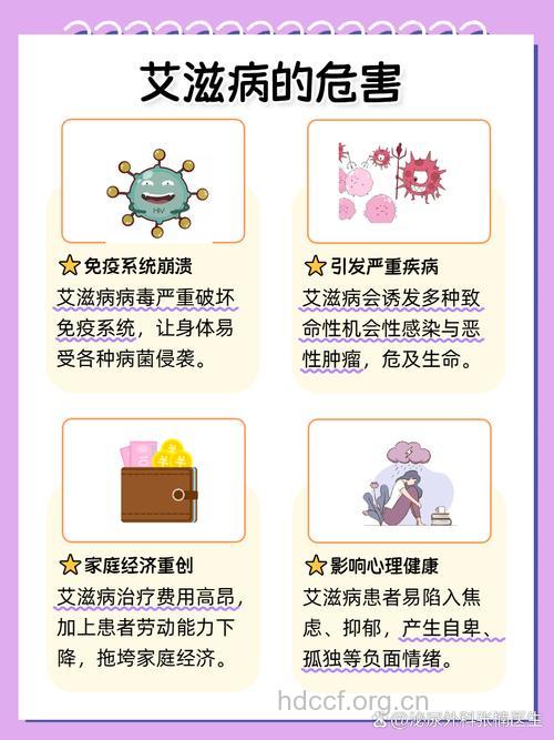 艾滋病三大高危人群介绍