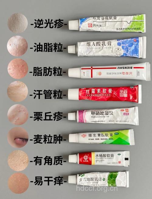 护肤品中的小微粒是好是坏？