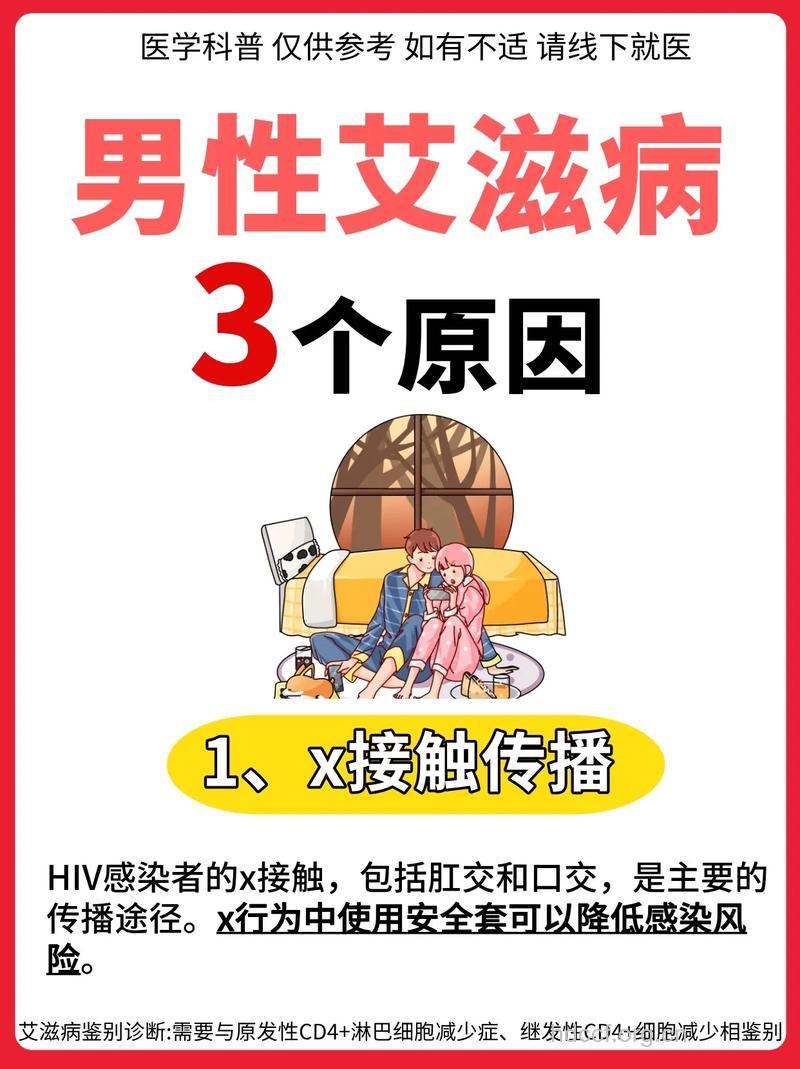 男同性恋预防艾滋病的3个方法