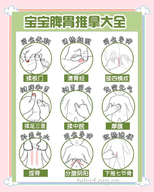 中医怎么调理宝宝脾胃