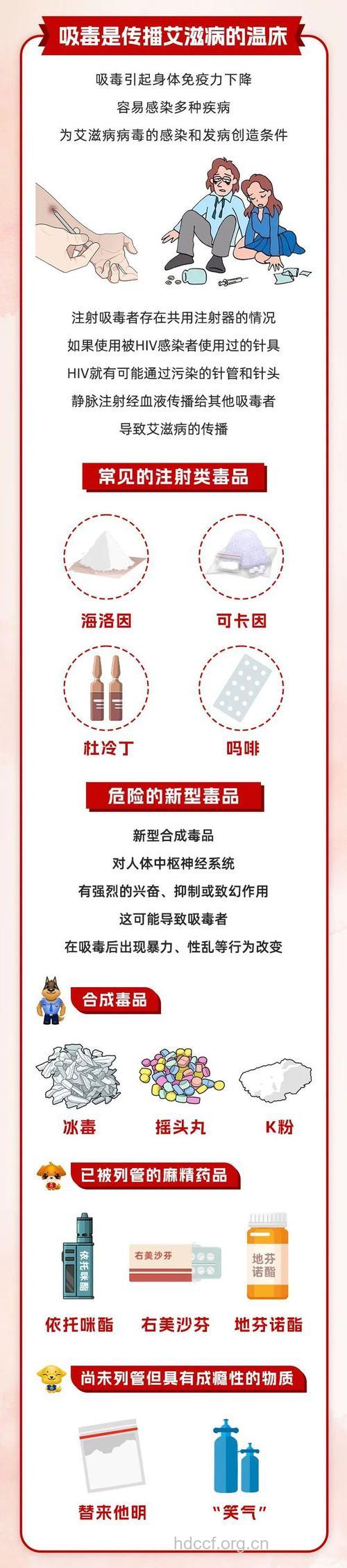 为什么吸毒易感染艾滋病