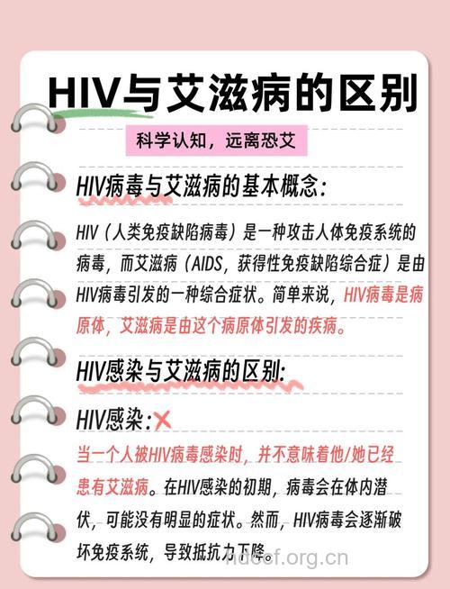 你是艾滋病高危人群吗