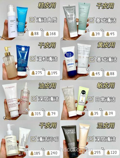 6种肤质这样选择去角质产品