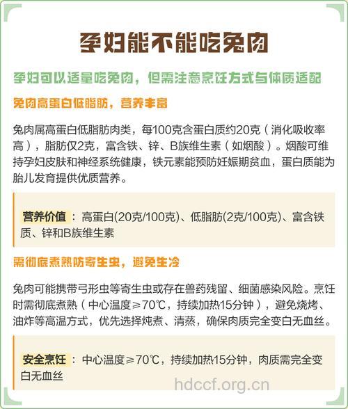 孕妇可不可以吃兔肉