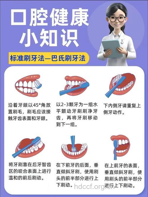 怎么清洁口腔卫生方法