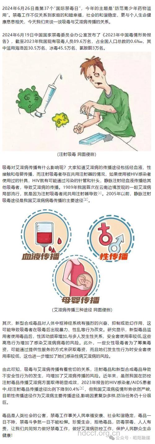 吸毒人群中HIV该怎么预防?