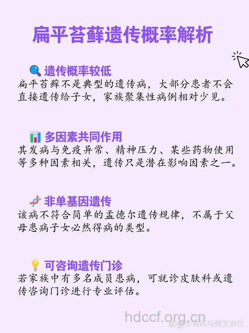 扁平苔藓会遗传吗