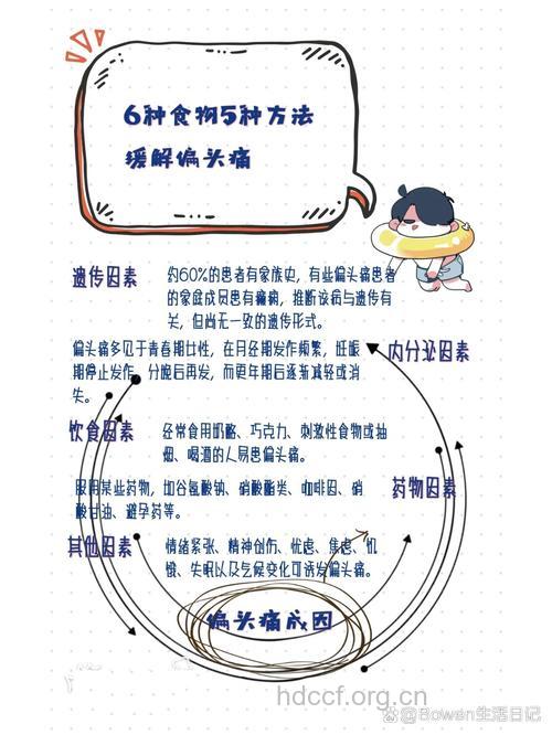 上班族怎么饮食预防头痛